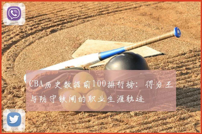 CBA历史数据前100排行榜：得分王与防守铁闸的职业生涯轨迹