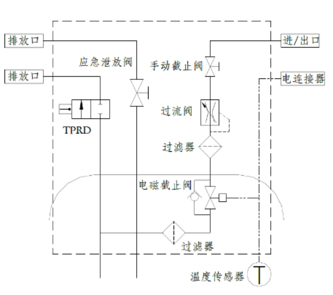 尊龙凯时·(中国)人生就是搏!_首页2006