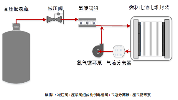 尊龙凯时·(中国)人生就是搏!_image2253