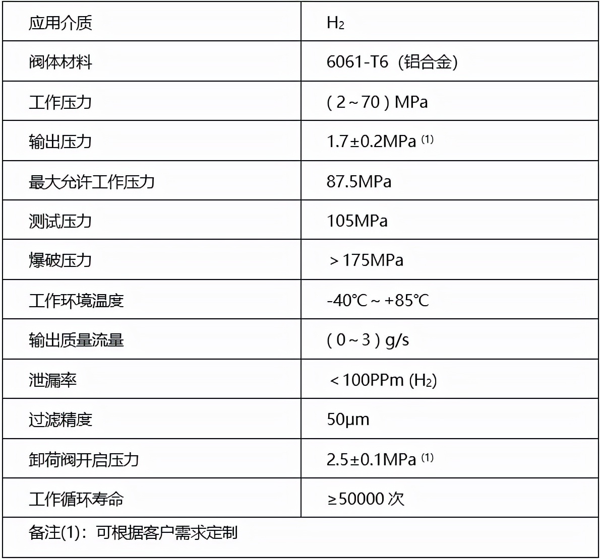 尊龙凯时·(中国)人生就是搏!_项目4608