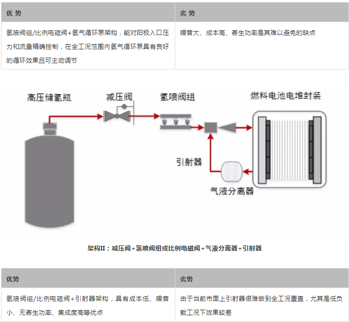 尊龙凯时·(中国)人生就是搏!_活动5935