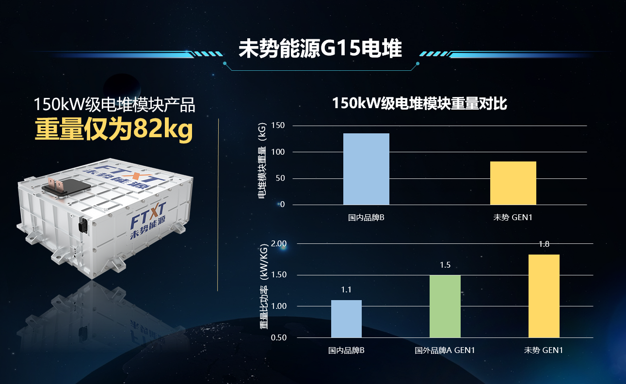 尊龙凯时·(中国)人生就是搏!_项目1706