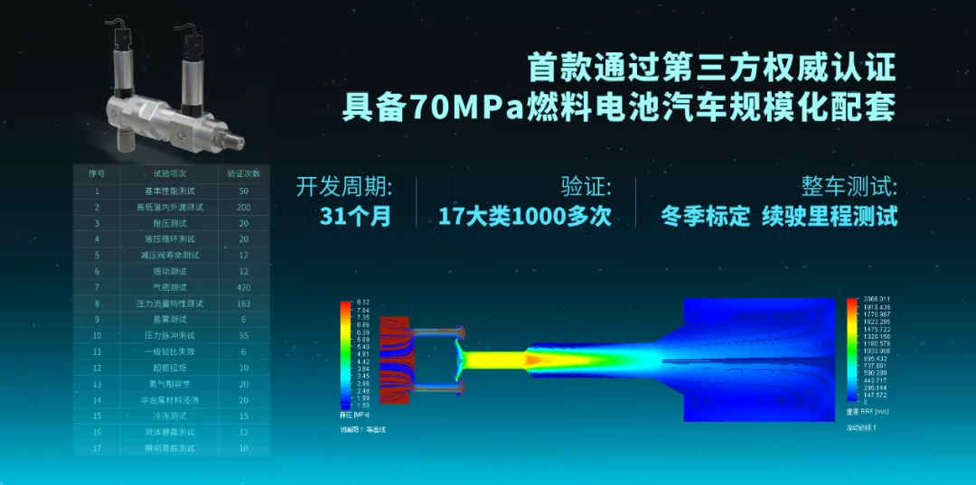 尊龙凯时·(中国)人生就是搏!_image8268