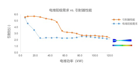 尊龙凯时·(中国)人生就是搏!_image4336