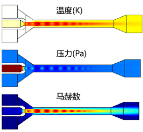 尊龙凯时·(中国)人生就是搏!_首页5760